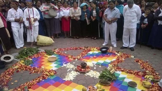 Que significa Kuya Raymi